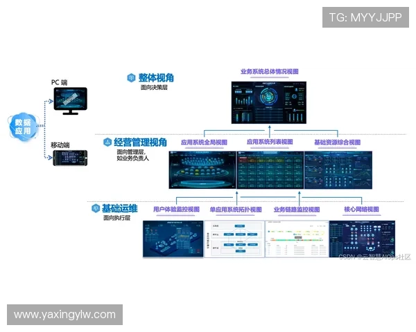 亚星管理平台 so57的定制化开发与个性化配置指南