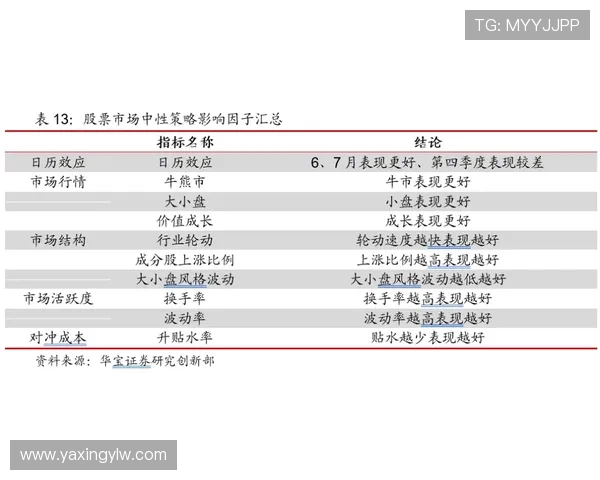 百家乐对刷策略分析与实战经验总结如何利用数据分析优化投注方案实现持续盈利